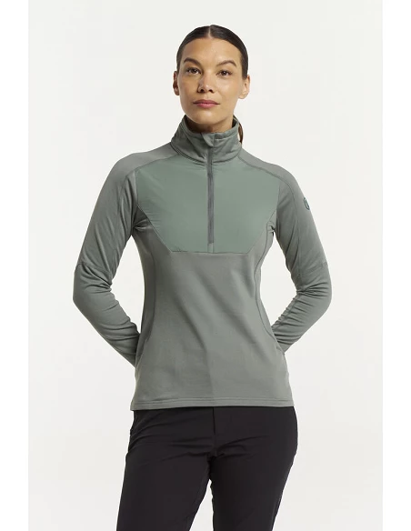 https://images.nwgmedia.com/preview/380884/465018115-648_txlite_windblock_half_zip_w_Front.jpg